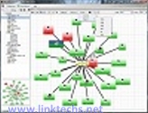 Link Technologies MikroTik Dude Training Video